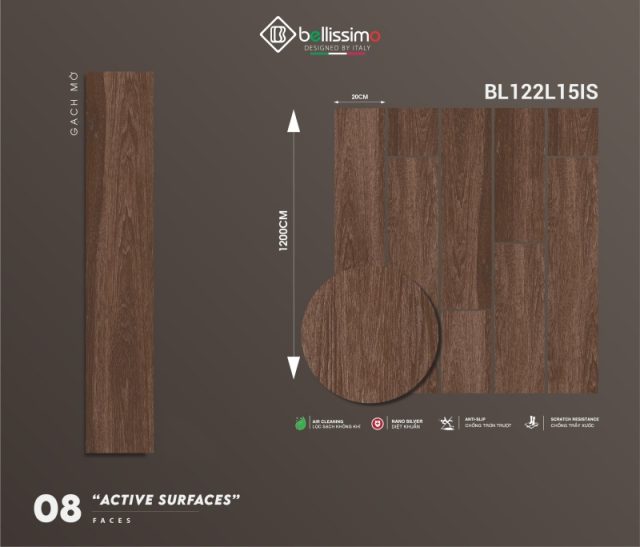 BL122L15IS